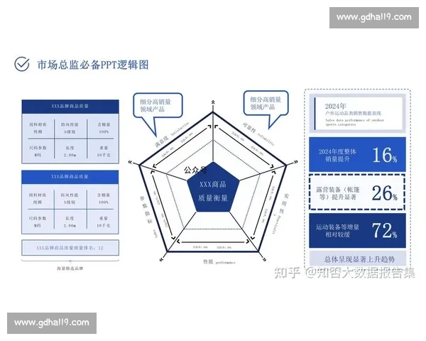 以渠道拓展为核心驱动企业增长与市场布局升级战略全面创新发展路径