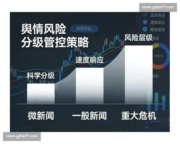 基于劣势运营策略的商业模式创新与风险管控研究